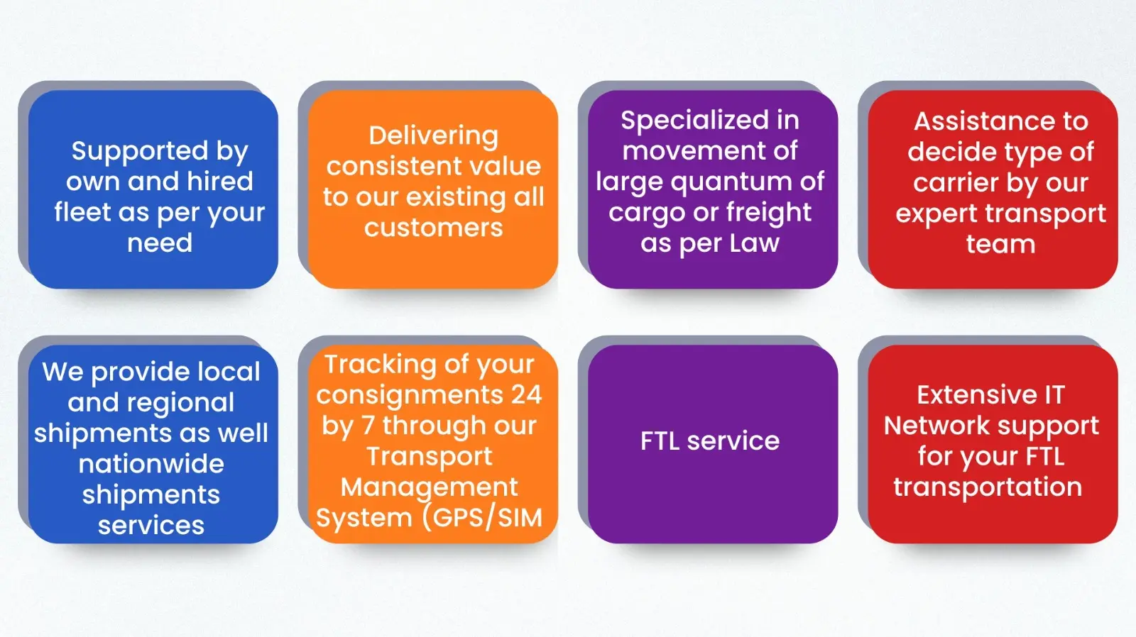 automotive transportation image