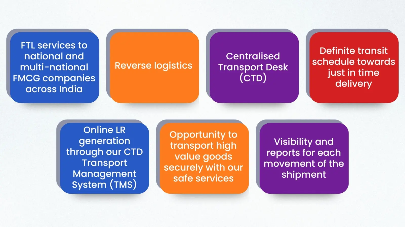 automotive transportation infographics image